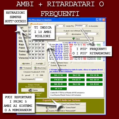 Ambi piu' ritardatari o frequenti