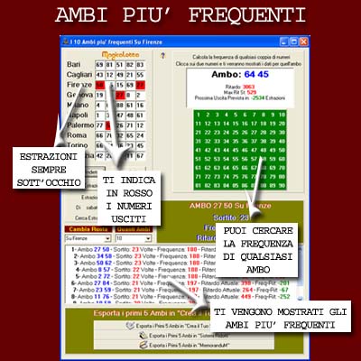 Magicalotto: Ambi pi� Frequenti