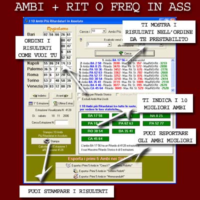Magicalotto: Ambi pi� ritardatari o frequenti in assoluto