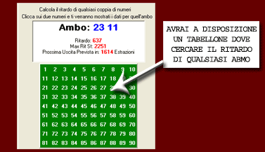 Tramite un comodo pannello potrai calcolare il ritardo di qualsiasi ambo