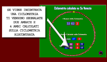 Se viene riscontrata una ciclometria ti vengono segnalate due ambate e 4 ambi
