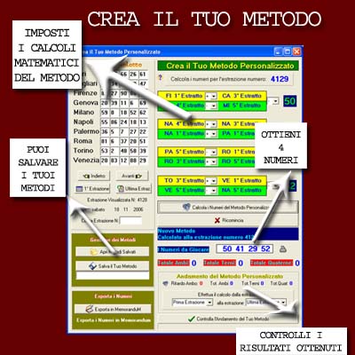 Magicalotto: Crea il Tuo Metodo Lotto