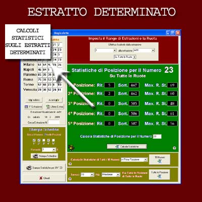 Magicalotto: Estratto Determinato