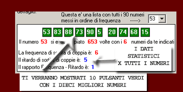 Ti verranno mostrati a video i 10 migliori in comodi pulsanti