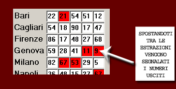 Nelle estrazioni ti verranno mostrati in rosso i numeri usciti