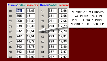 Ti comparir� una tabella in una nuova finestra con tutti i 90 numeri e le loro frequenze
