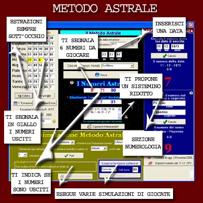 Magicalotto: Metodo Astrale