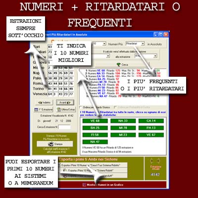 Numeri piu' ritardatari o frequenti
