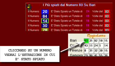 Cliccando su un numero spiato ti verra' mostrata l'ultima estrazione in cui e' stato spiato