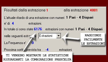 I risultati con i dati statistici compariranno a video