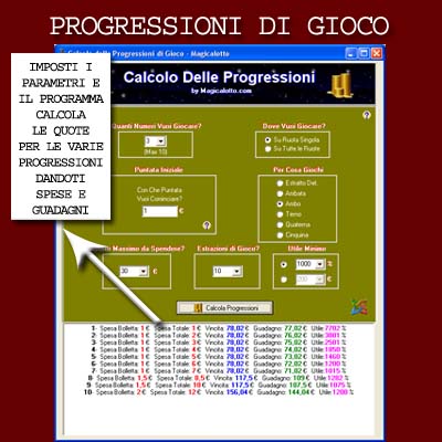Magicalotto: Progressioni di Gioco al Lotto