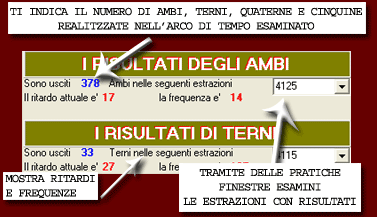 Otterrai le statistiche riguardanti ambi, terni, quaterne e cinquine, ritardi e frequenze