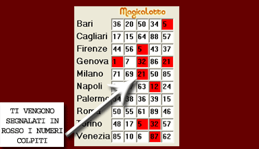 Spostandoti tra le estrazioni i numeri azzeccati verranno colorati di rosso