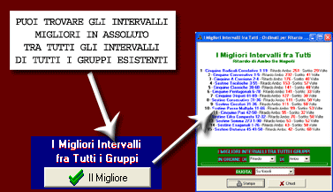 Potrai trovare i migliori intervalli tra tutti gli intervalli di tutti i gruppi