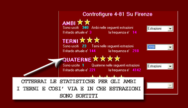 Otterrai le statistiche per ambi, terni etc.