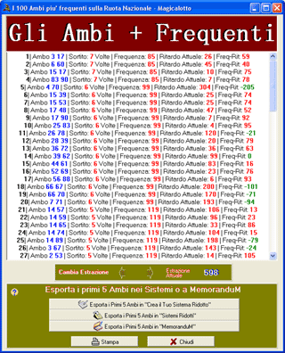 Visualizzerai gli ambi pi� frequenti sulla ruota nazionale