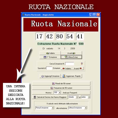 Magicalotto: Ruota Nazionale
