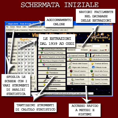 Magicalotto: Schermata Iniziale