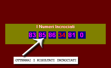 Otterrai i risultati incrociati dei vari metodi