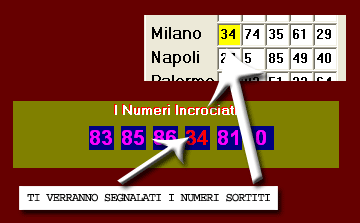 Spostandoti tra le varie estrazioni ti verranno mostrati i risultati ottenuti