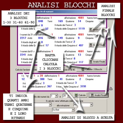 Magicalotto: Analisi Blocchi