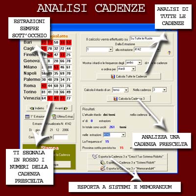 Magicalotto: Analisi Cadenze