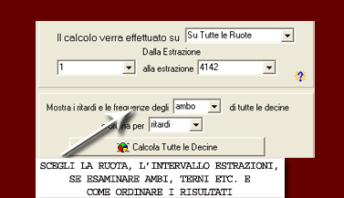 Indichi la ruota, l'intervallo di estrazioni, cosa cercare e come ordinare i dati e clicchi Calcola