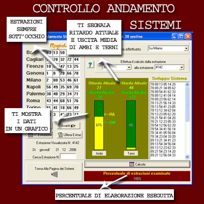 Magicalotto: Controllo Andamento Sistemi
