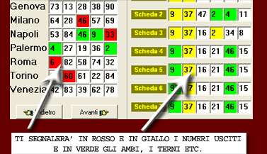 Ti verranno segnalati i numeri colpiti, in giallo per le schede e in rosso per le estrazioni e in verde gli ambi, i terni, etc.