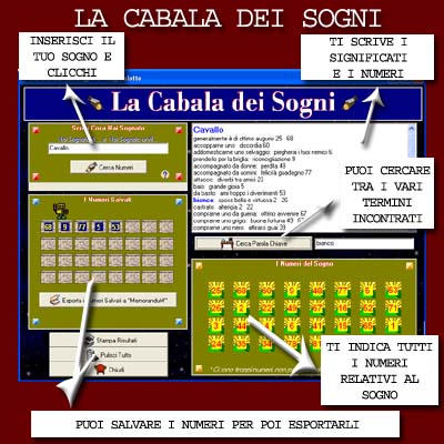 Magicalotto: La Cabala dei Sogni