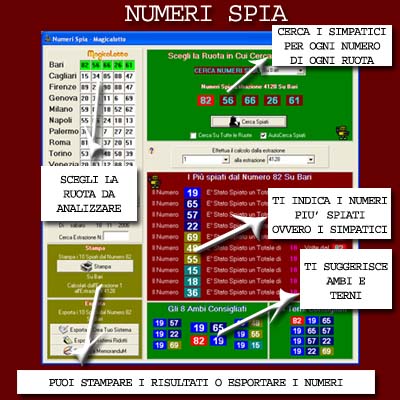 Magicalotto: Numeri Spia