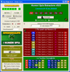 Analisi SuperMagicalotto: Numeri Spia