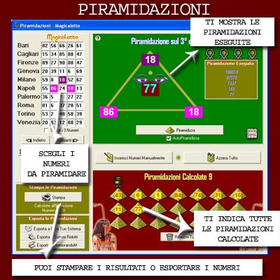 Magicalotto: Piramidazioni