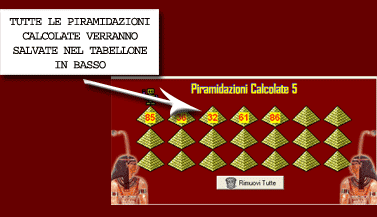 Tutte le piramidazioni effettuate verranno salvate nel tabellone in basso