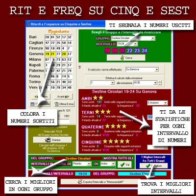 Magicalotto: Ritardi e Frequenze su Cinquine e Sestine