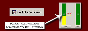 Con Controlla Andamento potrai vedere l'andamento del sistema e sapere le probabilità di successo