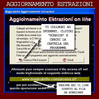 CERCHIO CICLOMETRICO DA SCARICA