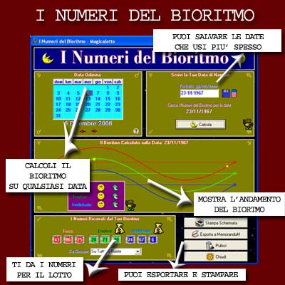 trovare