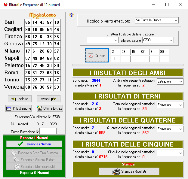 Ritardi e frequenze di 12 numeri